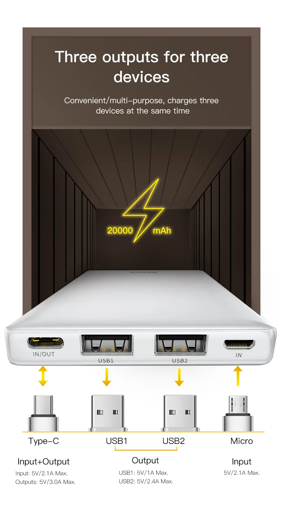 Baseus 20000 мАч Внешний аккумулятор для iPhone 11 Pro Max huawei samsung Внешний аккумулятор usb type C PD Быстрая зарядка внешний аккумулятор