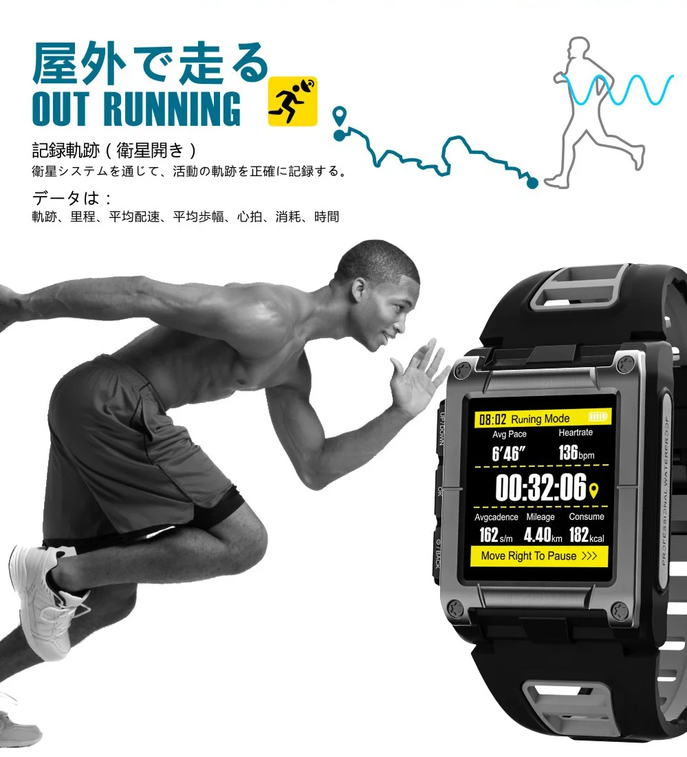 Международная версия Makibes G08 gps Bluetooth smart watch IP68 Водонепроницаемый сердечного ритма smart watch es мужские Мульти-Спорт