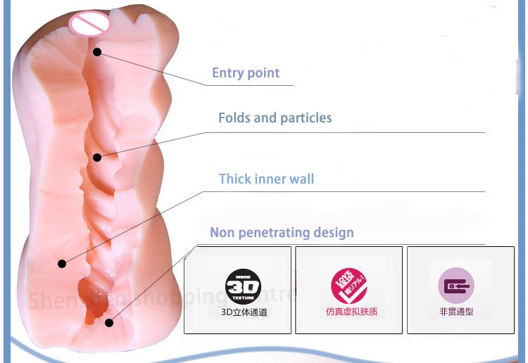 Лидер продаж подлинный 3D Мужской мастурбатор силиконовая вагина настоящая киска