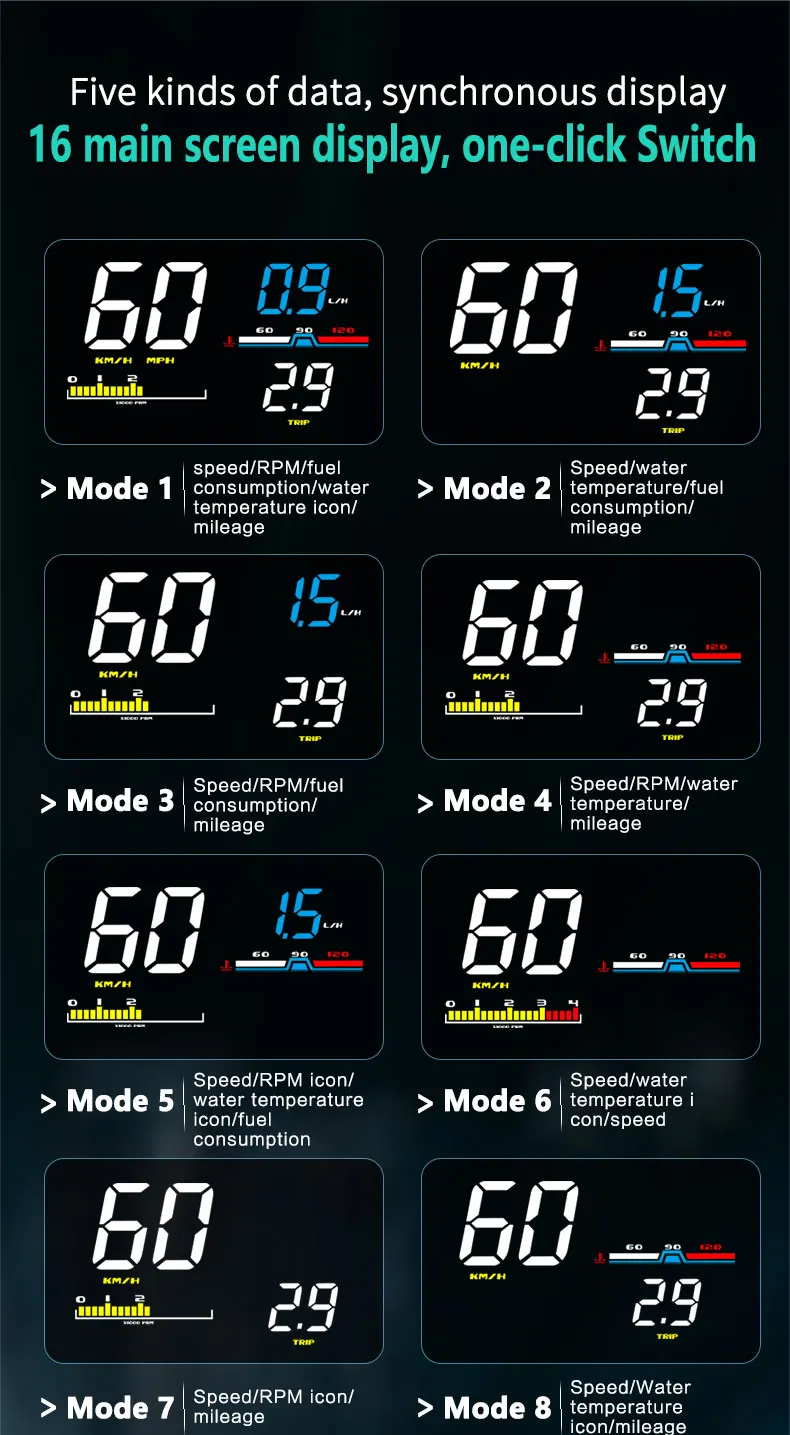 OBHUD автомобильный HUD Дисплей D5000 OBD2 диагностический инструмент цифровой спидометр лобовое стекло экран проектор