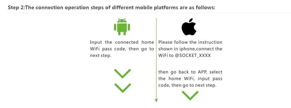 Умный дом WiFi переключатель умная розетка для Apple Homekit Siri Alexa приложение Google Home голосовой пульт дистанционного управления таймер 3 шт