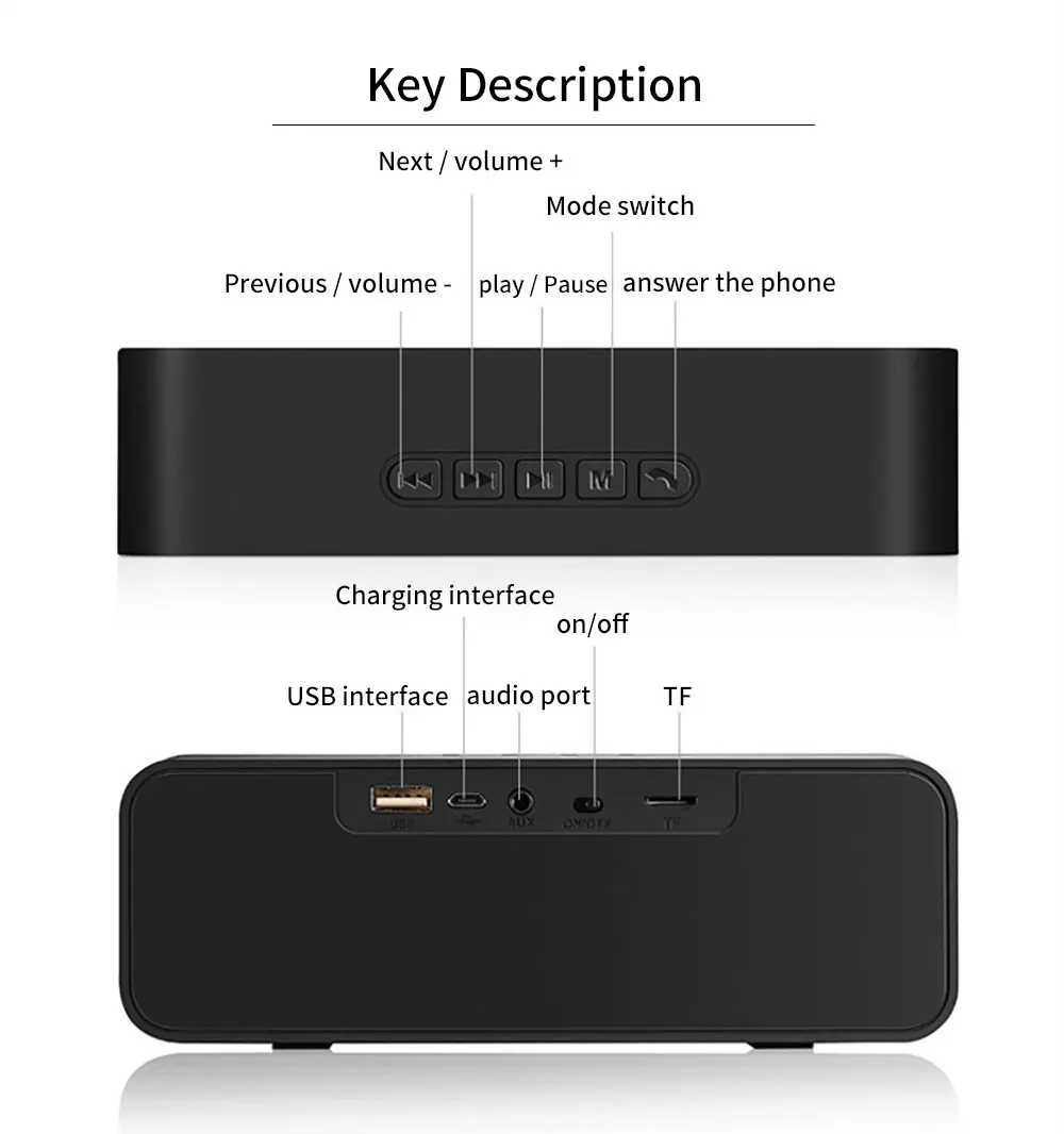 ANRY Bluetooth динамик портативный беспроводной громкоговоритель для планшетного телефона не-водонепроницаемый стерео музыка USB AUX TF FM телефонный звонок
