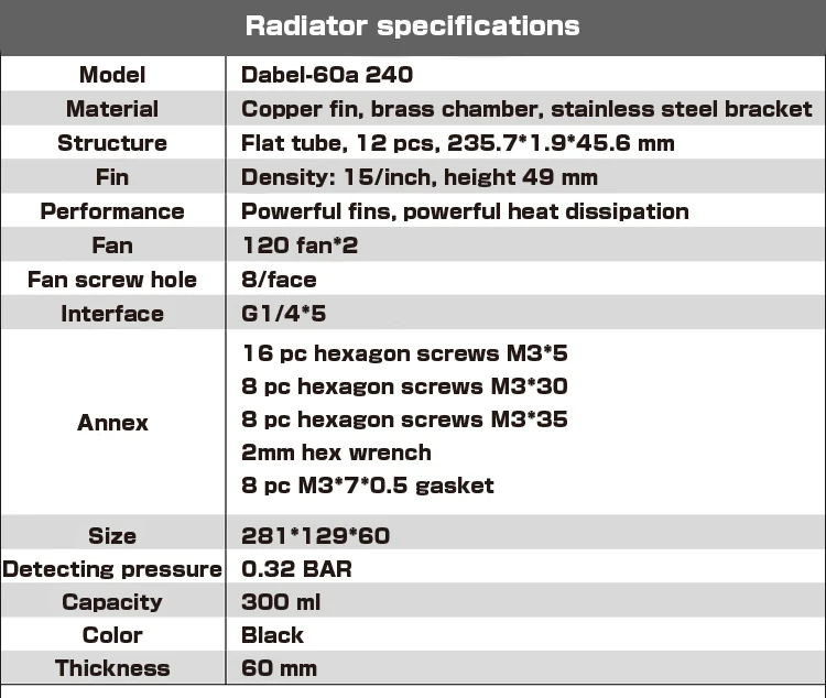 Курган Dabel-60A 240,60 мм толщина 240 мм радиатор, Медь толщина плюс Тип Водяной радиатор, подходит для 120 мм вентиляторы