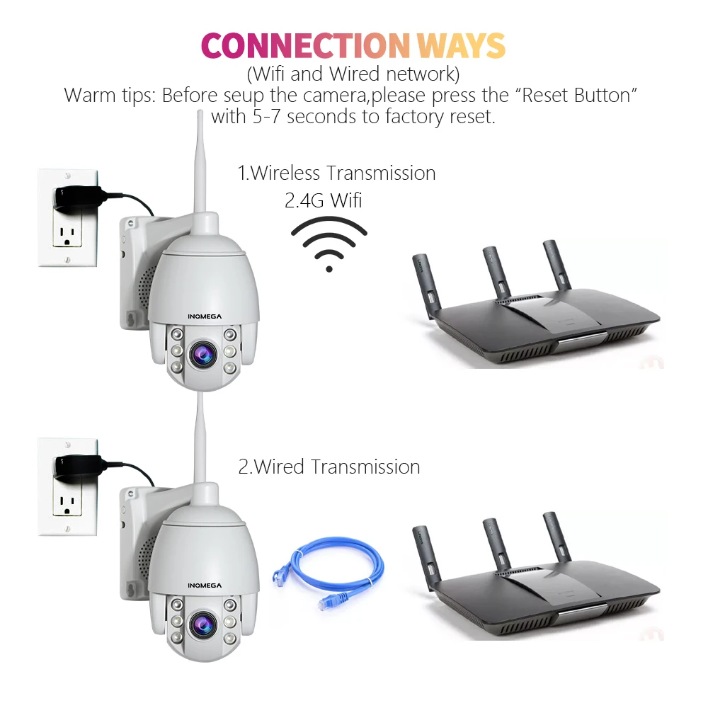INQMEGA мини 2,5 дюймов PTZ скоростная купольная IP камера WiFi 2MP 1080P Беспроводная CCTV камера наружная Водонепроницаемая панорамируемая ИК двухсторонняя аудио