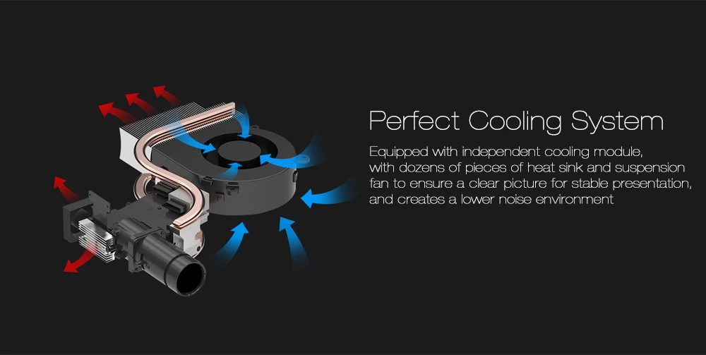 COOLUX S3 Pro DLP проектор домашний кинотеатр 1 Гб+ 16 Гб 1100 ANSI 1080P 5000: 1 Android 4,4 поддержка 4K 2,4G/5 ГГц WiFi Bluetooth 4,0