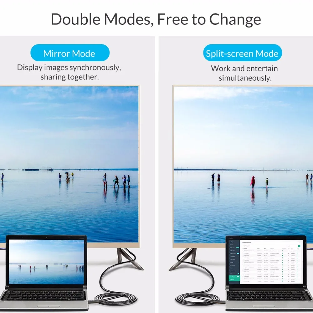 Кабель для передачи данных ORICO с usb 1 8 C на DVI HD 1080 M адаптер типа Thunderbolt совместимый