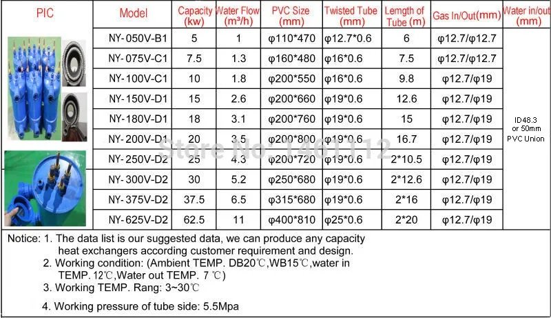 5.0KW охладитель воды титана теплообменник(NY-050V-B1