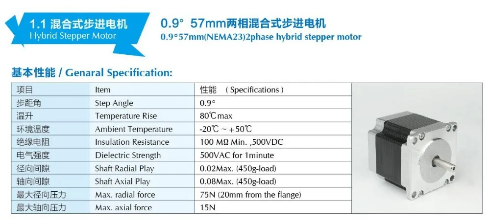 1 шт. 0,9 степени Nema 23 шагового двигателя 2.8A 1.8Nm 4 привести Nema23 57HM76-2804 256 унций