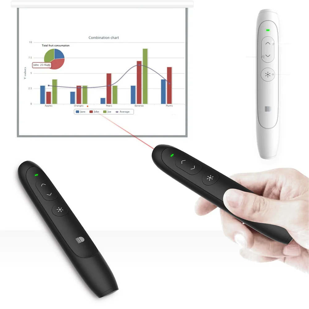 1 шт. красный Clicker Презентация PPT лазерная ручка ведущий дистанционное управление