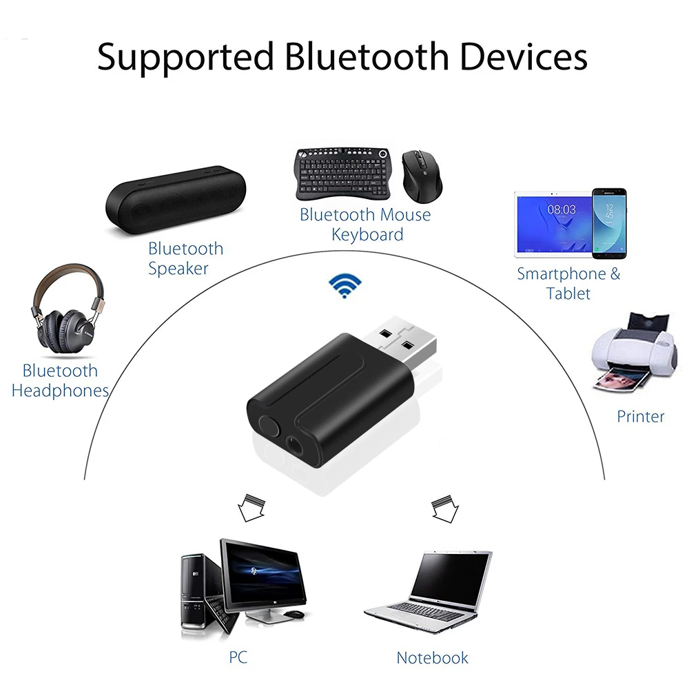 Беспроводной аудио ресивер KEBIDU с Bluetooth 5 0 стереозвук 3 мм AUX разъем USB-приемник мини