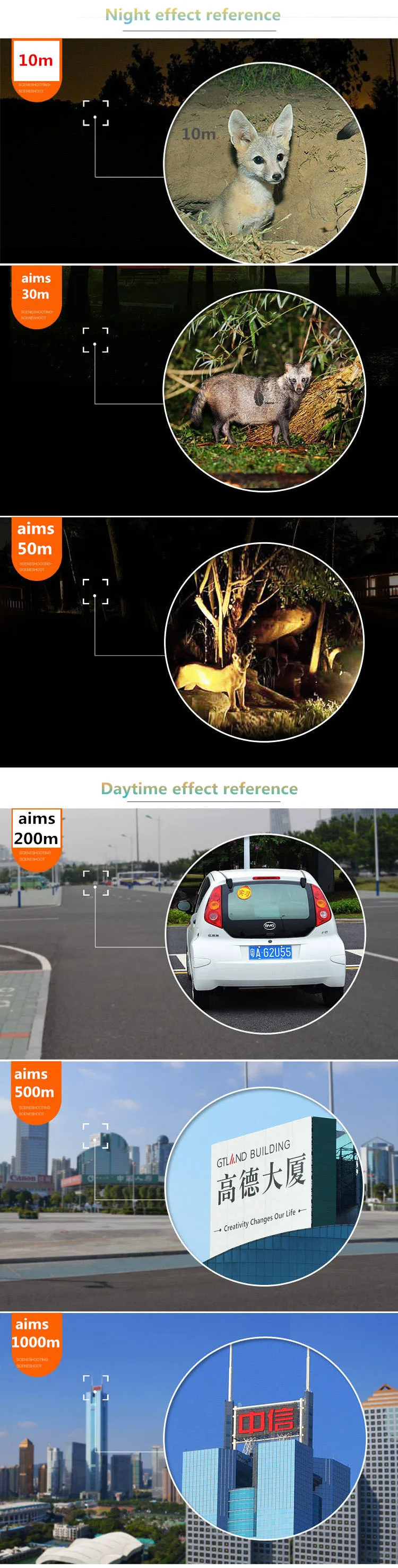 Профессиональный Монокуляр Zoom Vision 8x40 фокусирующий телескоп высокой мощности HD ночного видения монокль охотничий Spyglass с фонариком