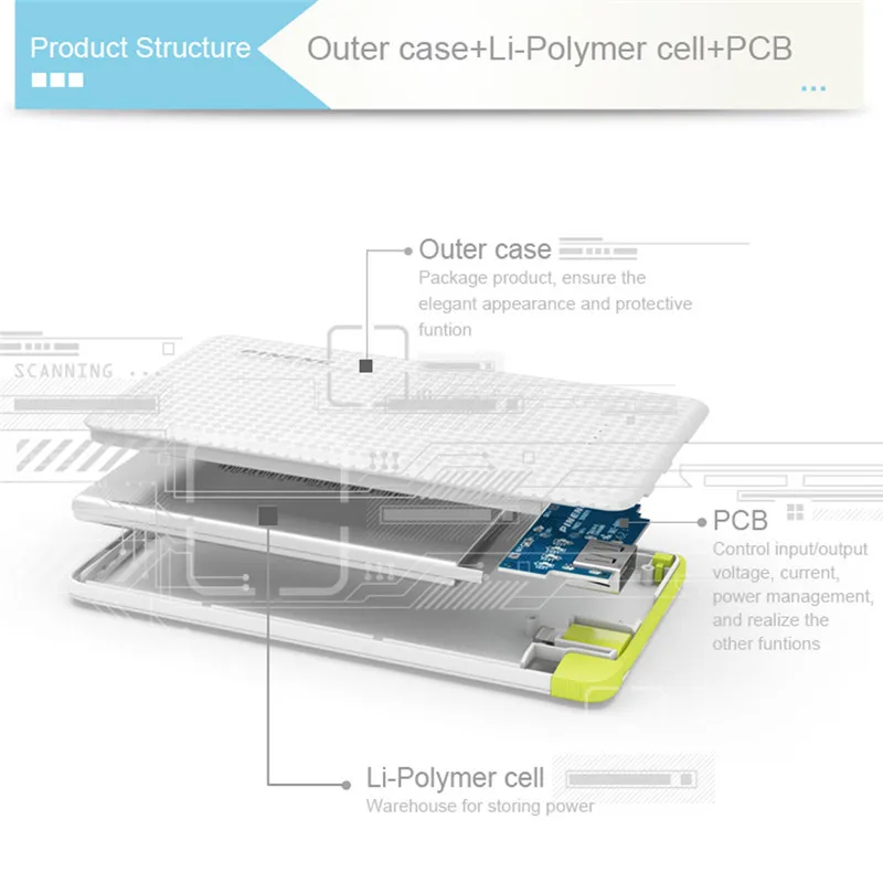 Pineng Мощность банк 5000 мАч PN 952 Комплекты внешних аккумуляторов Мощность power Bank 5V 2.1A USB Выход для iPhone6s телефонов на базе Android