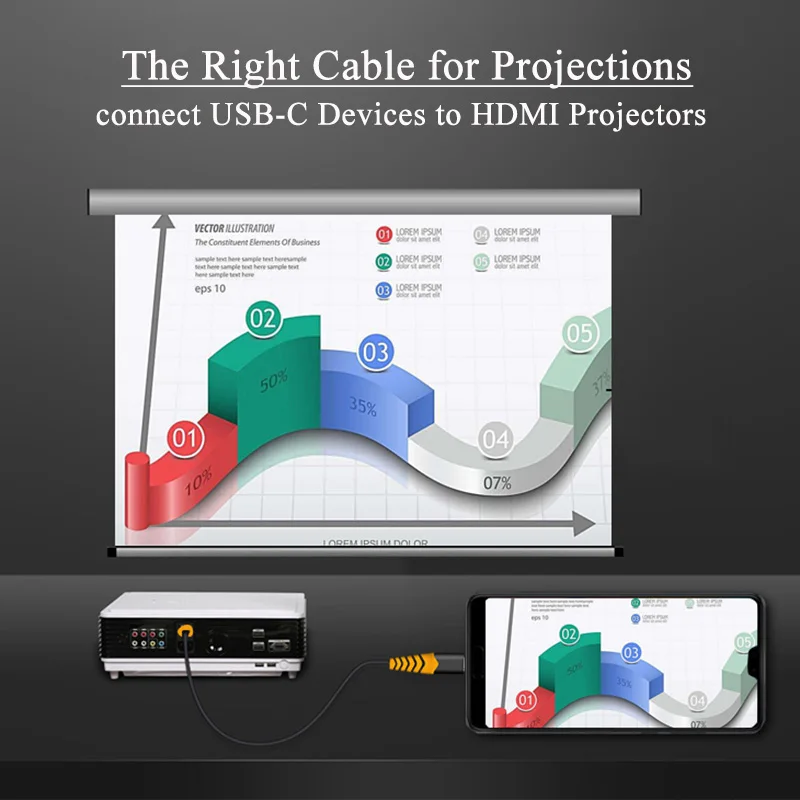 Rovtop USB 3 1 Type C к HDMI кабель адаптер 4K 30Hz 60Hz Тип Thunderbolt для MacBook Air iPad Pro | Компьютеры и