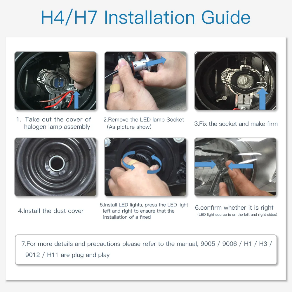 9007 HB5 зэс чипы светодиодный фар Hi/ближнего и дальнего света ламп Conversion Kit Фары DIY 3 цвета