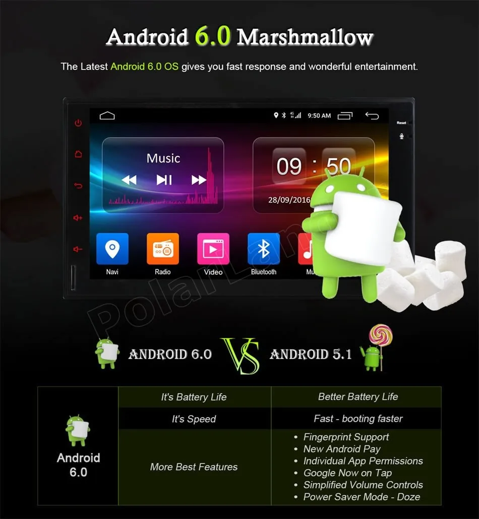Горячая Распродажа Android 6 0 2 DIN Автомобильный dvd плеер GPS Радио экран рулевое колесо
