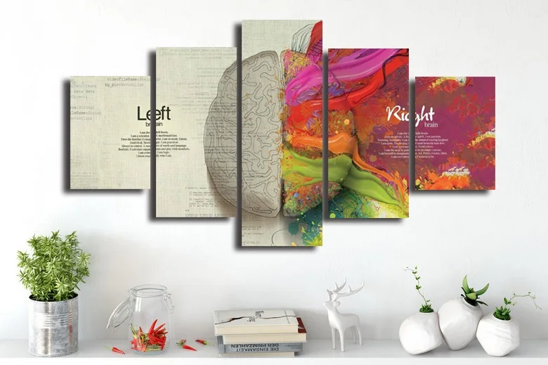 Плакаты и принты 5 шт./компл. анатомическая Картина на холсте с изображением мозга