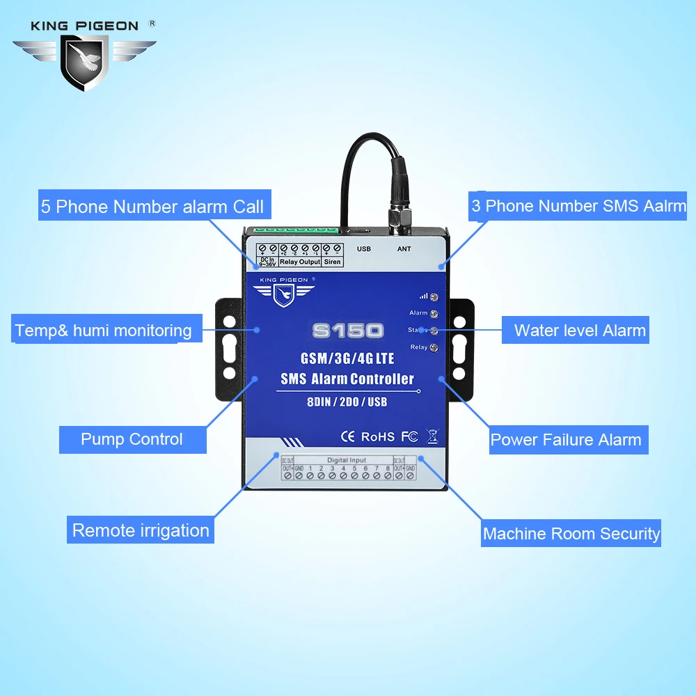 4g смс. GSM контроллер RTU блок s150. Сигнализация для 150 GSM. Контролер сигнализации. Система GSM реле.