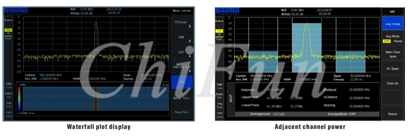 Цифровой анализатор спектра GRATTEN 9 KHz-1,5 GHz 8,5 дюймов TFT lcd Разрешение 800x480 USB Lan RS232