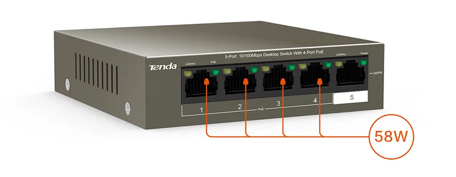 Tenda TEF1105P-4-63W 5-Порты и разъёмы Ethernet сетевой коммутатор gigabit, 250 м дальнее расстояние стабильный PoE Питание, подключи и играй, прочная и надежная