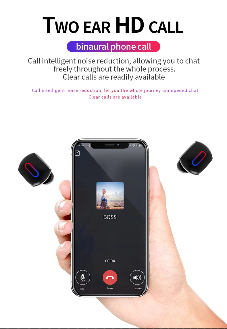 EnohpLX Новый G2 TWS спортивные bluetooth-наушники 5 0 сенсорное управление Беспроводная