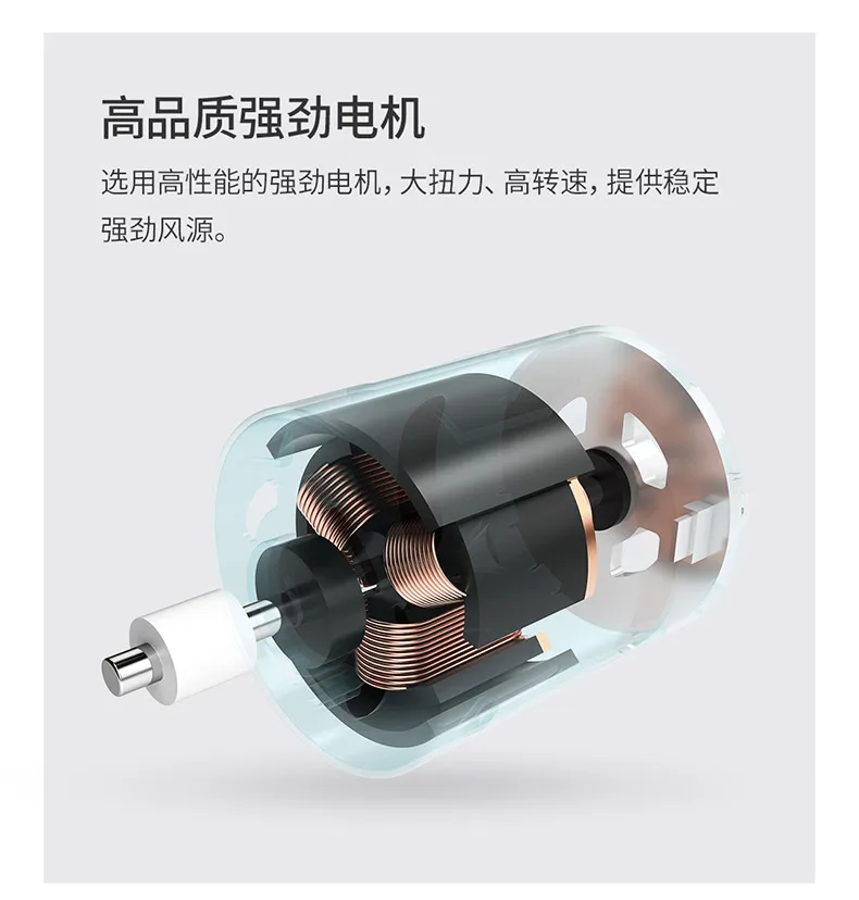 Xiaomi Mijia Zhibai HL2 бытовой мощный портативный отрицательный ионизирующий Фен