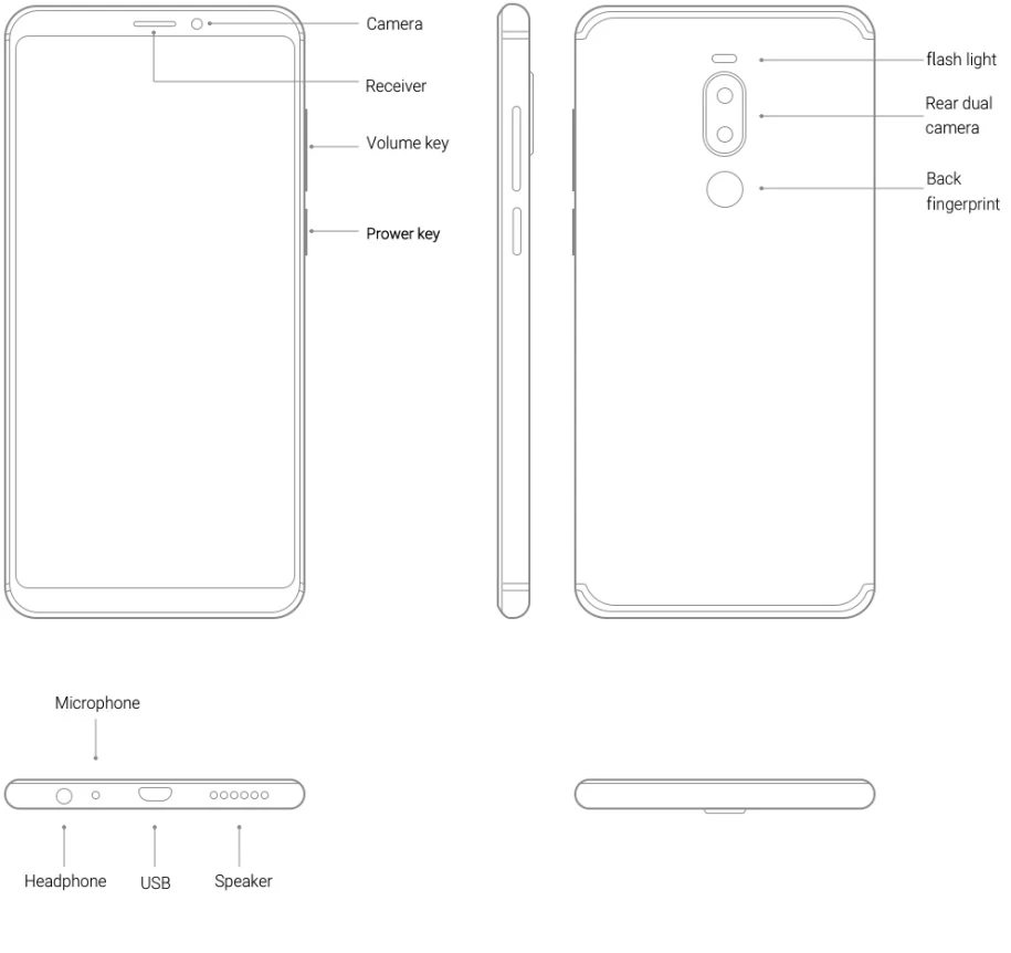 Новинка,, Meizu Note 8, 4G, LTE, 4 ГБ, 64 ГБ, мобильный телефон Snapdragon 632, четыре ядра, 6,0 дюймов, 2160x1080 P, полный экран, двойная камера