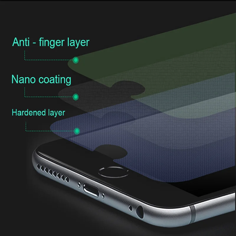 2.5D Защита экрана для iPhone 6 7 6s 8 Plus X XS стекло закаленное XR MAX Защитная пленка 9H |
