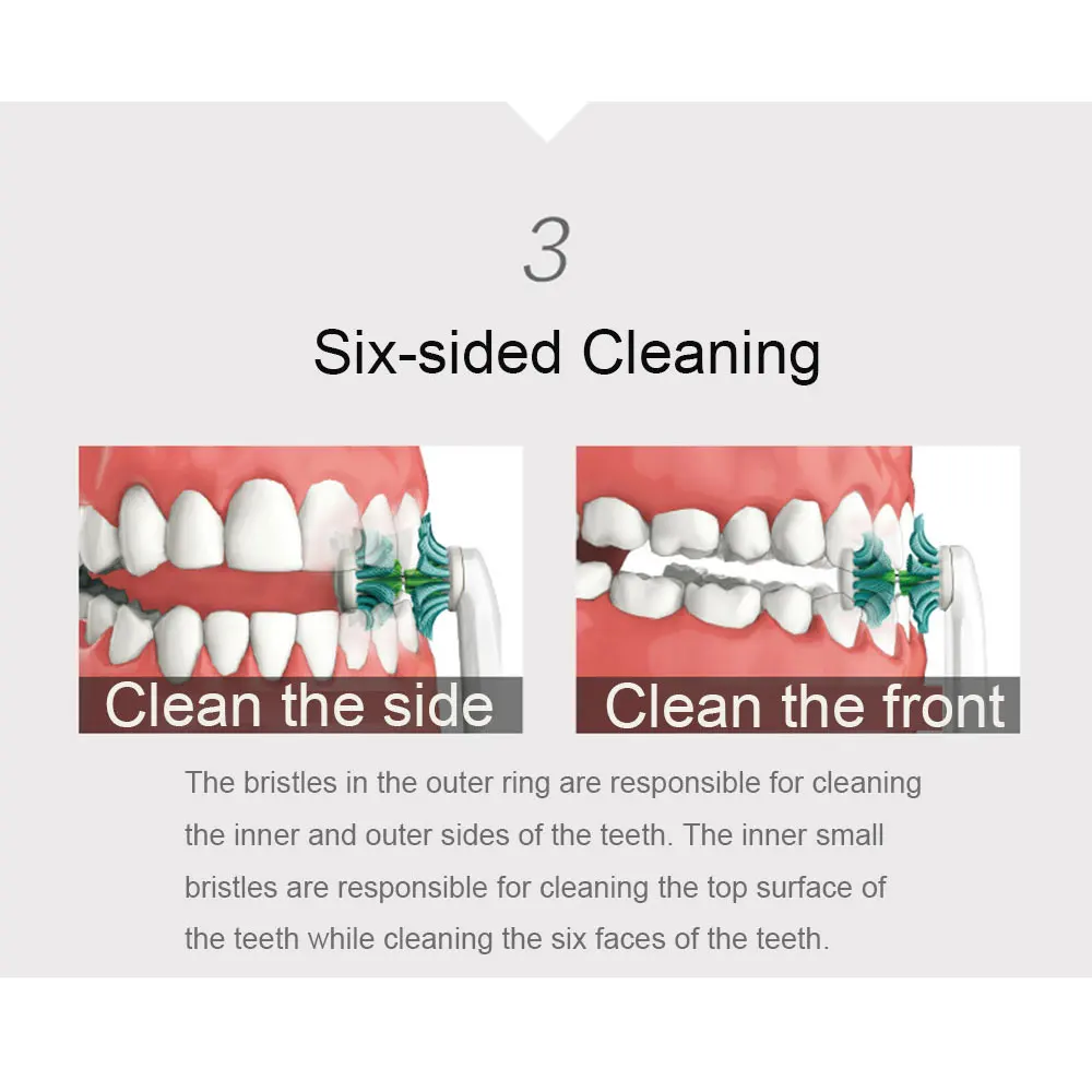 Детская вращающаяся электрическая зубная щетка на батарейках с 2 головками