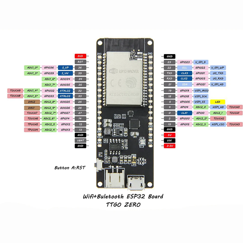 ESP32-WROVER TTGO ZERO ESP32 4 MB PSRAM 4 MB Flash WiFi модуль Bluetooth