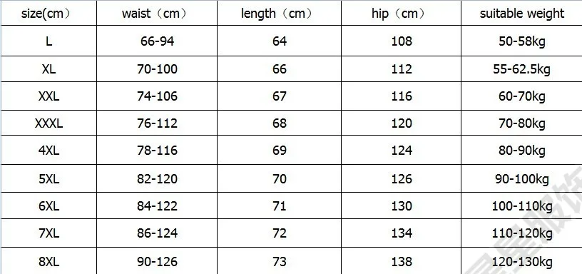 Большие размеры 8XL 6XL 5XL летние Шорты Для мужчин воздухопроницаемые пляжные шорты мужские шорты удобные спортивные Для мужчин s шорты для бодибилдинга