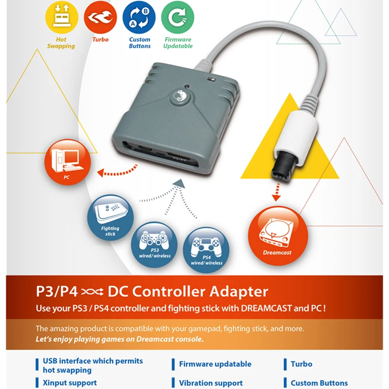Оригинальный суперконвертер Brook PS/3 PS/4 для Dreamcast|Игры с монетами| |