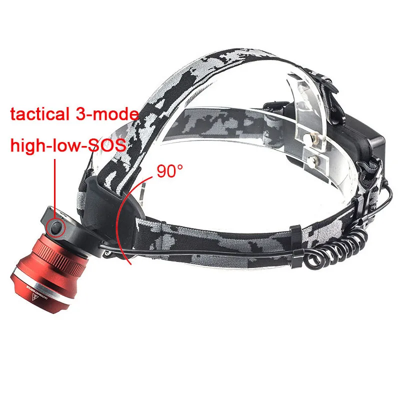 3xaaa фары T6 светодиодный головы фонарик Масштабируемые Глава Torch Light