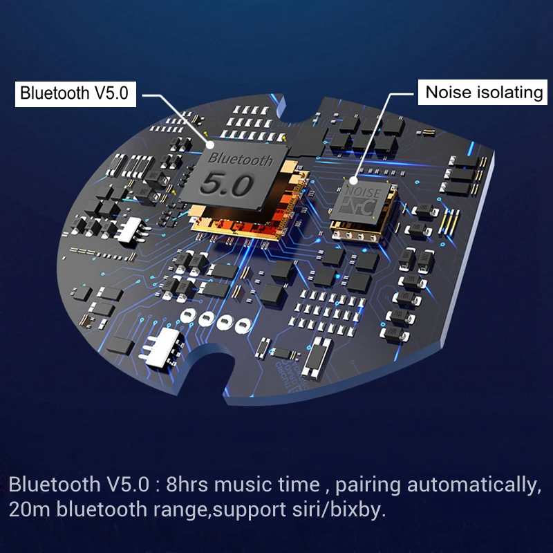 Новый мини BLuetooth наушники Порты и разъёмы беспроводные Беспроводной стерео Bluetooth