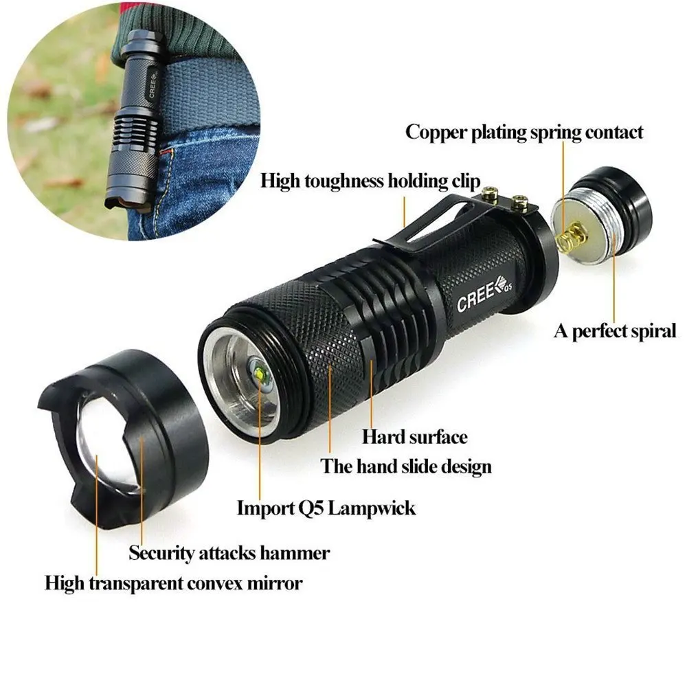 UniqueFire Mini 3W 350LM регулируемый фокус масштабируемый фокусирующий СВЕТОДИОДНЫЙ