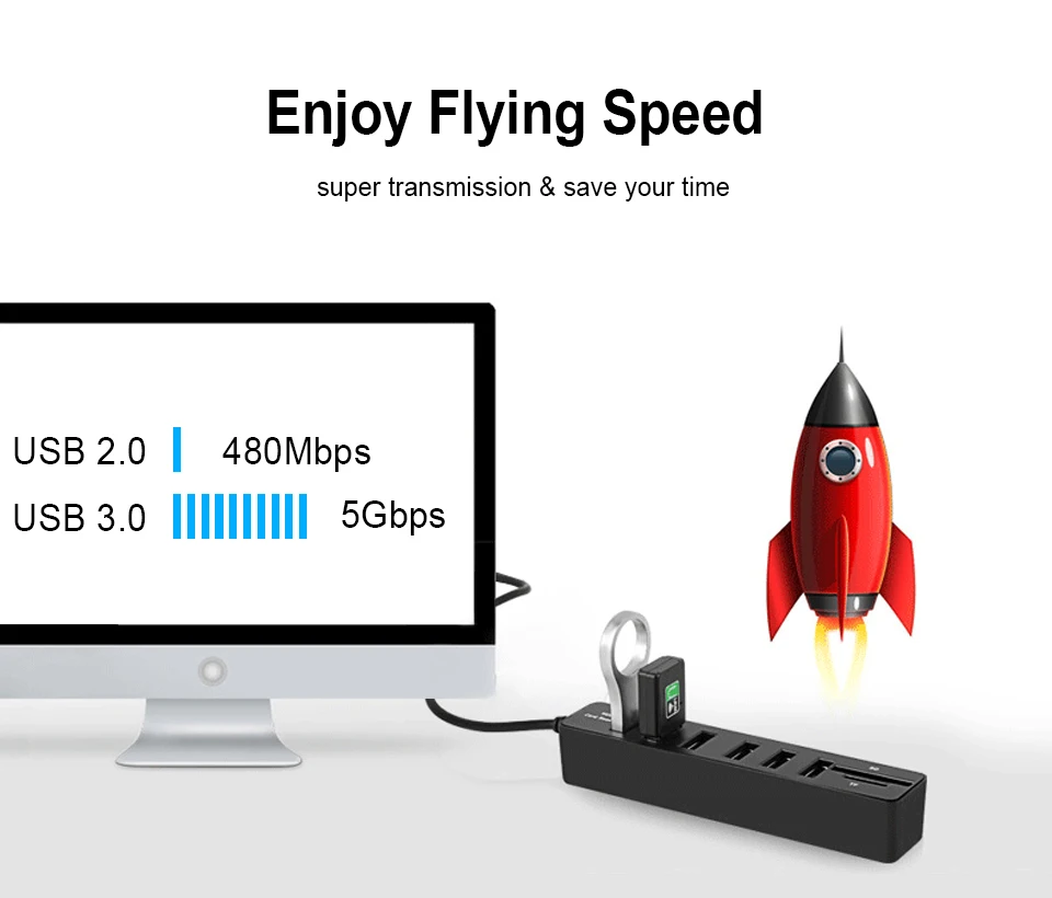 IMice usb-хаб 3,0 Мульти USB 3,0 концентратор разветвитель порт 3/6 несколько USB Hab SD кард-ридер высокоскоростной Usb комбо для компьютера ноутбука