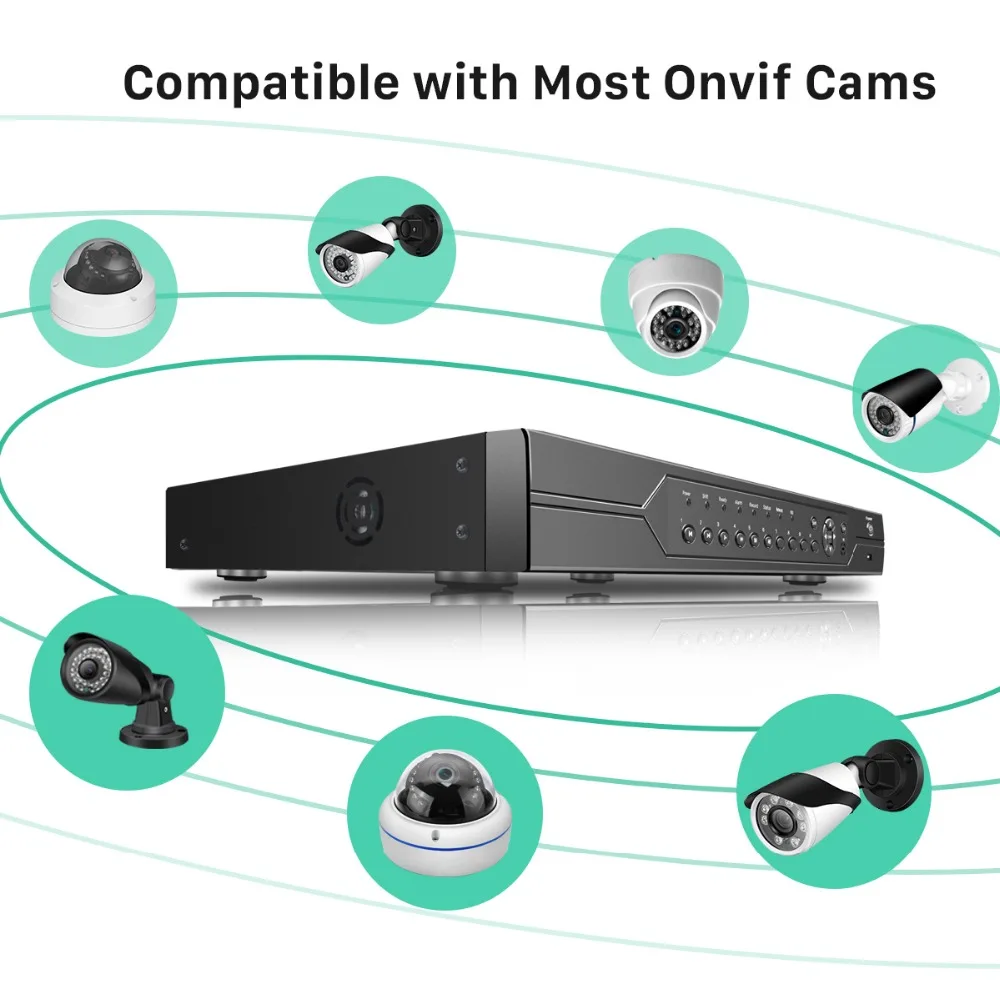 H.265 H.264 16CH 5MP 3MP 2MP 8CH 4K 48V POE NVR P2P ONVIF 1080P сети видео Регистраторы для IP Камера система наблюдения CCTV