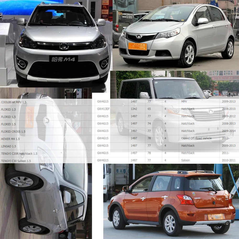 4 шт. Катушка зажигания для GREAT WALL C30 HAVAL M2 M4 XIALI N3 + A BEIJING S2 S3 двигатель GW4G15 1.3L 1.5L (2008 )