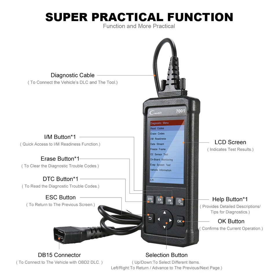 LAUNHC CR7001 автомобильный диагностический инструмент Creader 7001 OBDII OBD2 сканер кода со