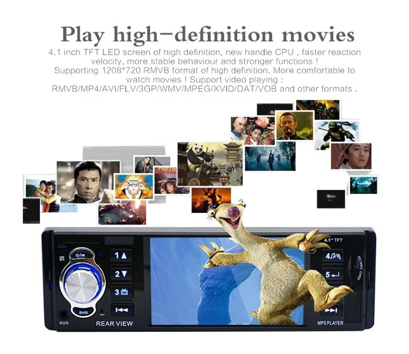 4 1 дюйма TFT HD LED экран FM радио 12 В/24 В MP3 MP4 MP5 автомобильный аудио с пультом