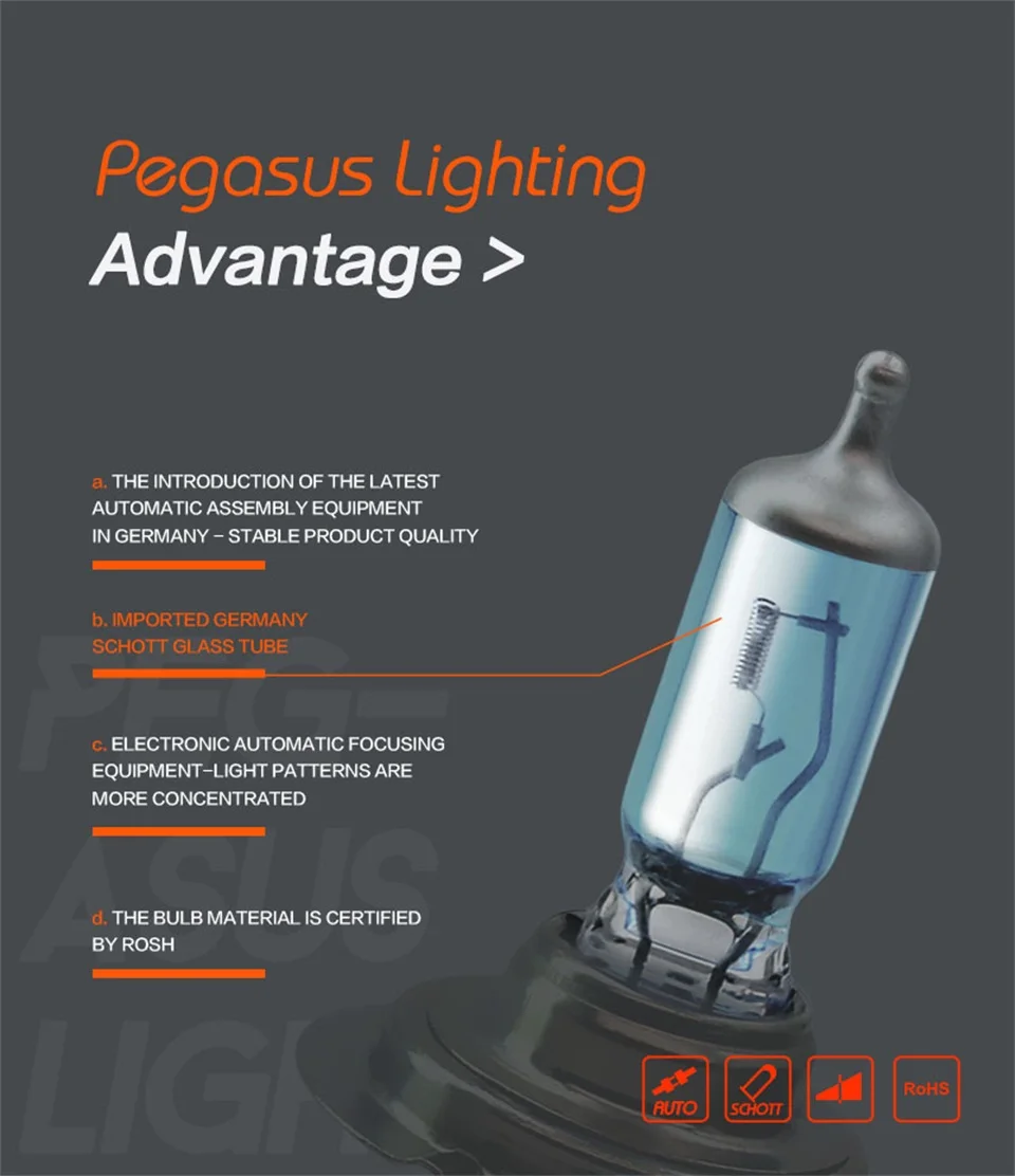 Автомобильные галогенные фары PEGASUS H7 1500lm 4300K|Передние LED-фары для авто| |