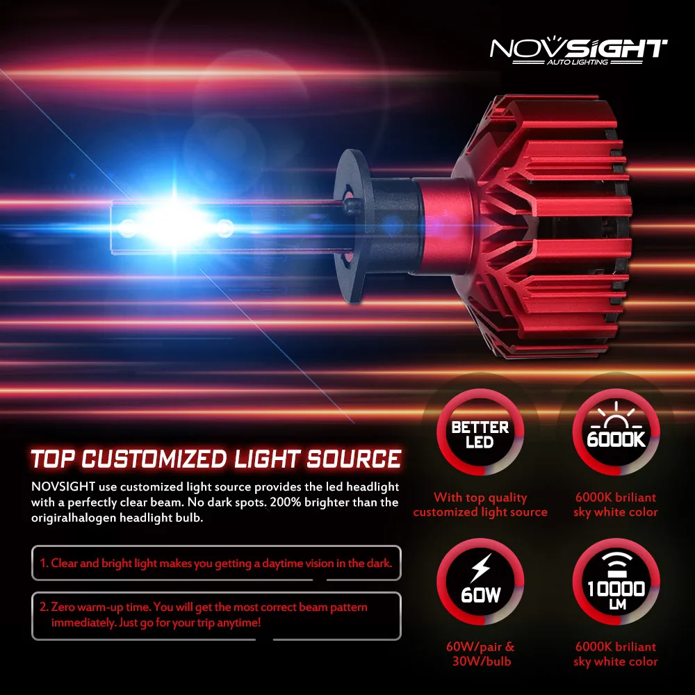 Автомобильные фары NOVSIGHT 2 шт. лампы H1 led H7 H4 H11 HB3 9005 9006 60 Вт 10000LM 6000K противотуманный