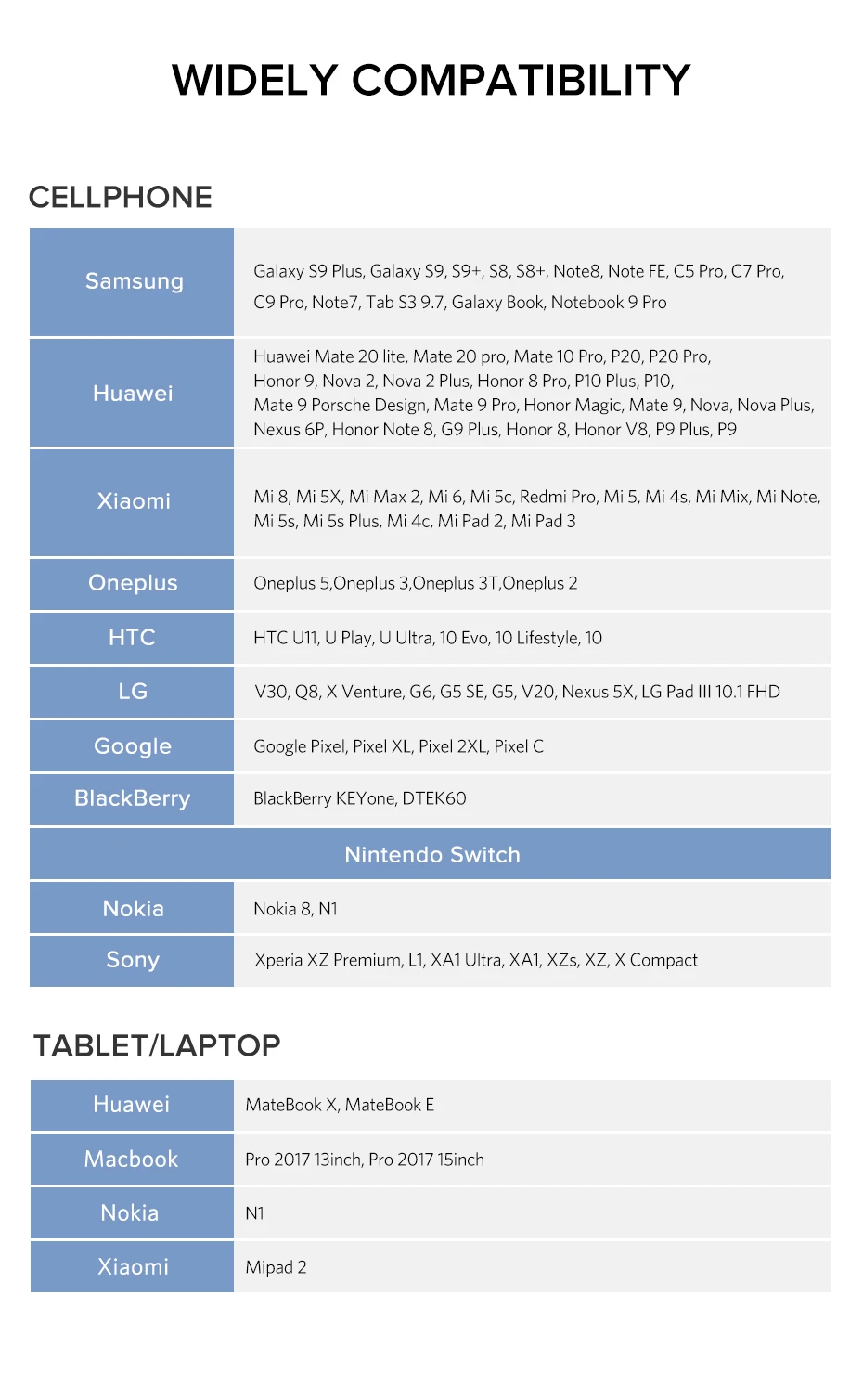 Ugreen 3A USB C кабель для samsung S10 S9 Note 9 Xiaomi Mi 9 8 Быстрая зарядка type-C кабель для Oneplus 6t type C шнур зарядного устройства