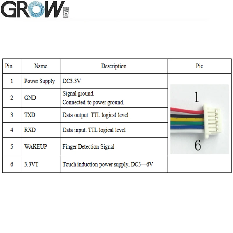 GROW K216 + R503 двухцветный кольцевой индикатор световое реле время 0 5 s 20s емкостная