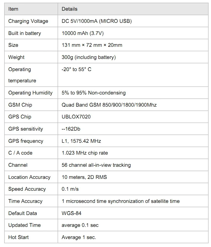 Автомобильный gps трекер AS2000 Plus+ сильные магниты, водонепроницаемый GSM GPRS персональный локатор слежения, аккумулятор 10000 мАч, долгий режим ожидания, 100 дней