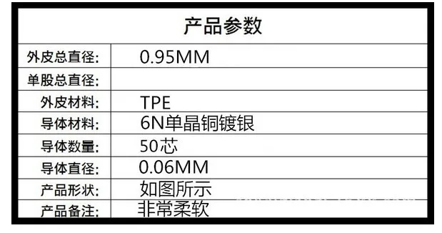 

6N single crystal copper 50 cores 0.95mm 10meters