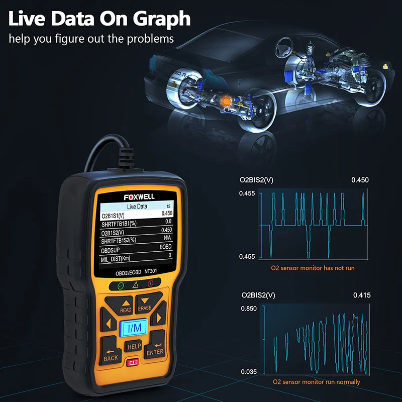 FOXWELL NT301 OBD2 сканер Профессиональный кода неисправности двигателя EOBD ODB2 OBD 2
