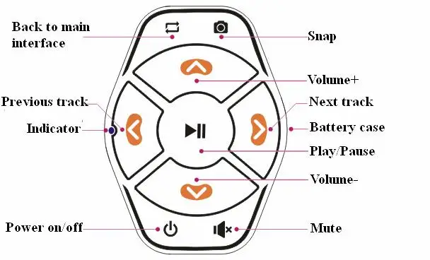 Беспроводной Bluetooth пульт дистанционного управления медиа Кнопка рулевого колеса автомобиля велосипед для iphone Android телефон музыка фото rc управление Лер