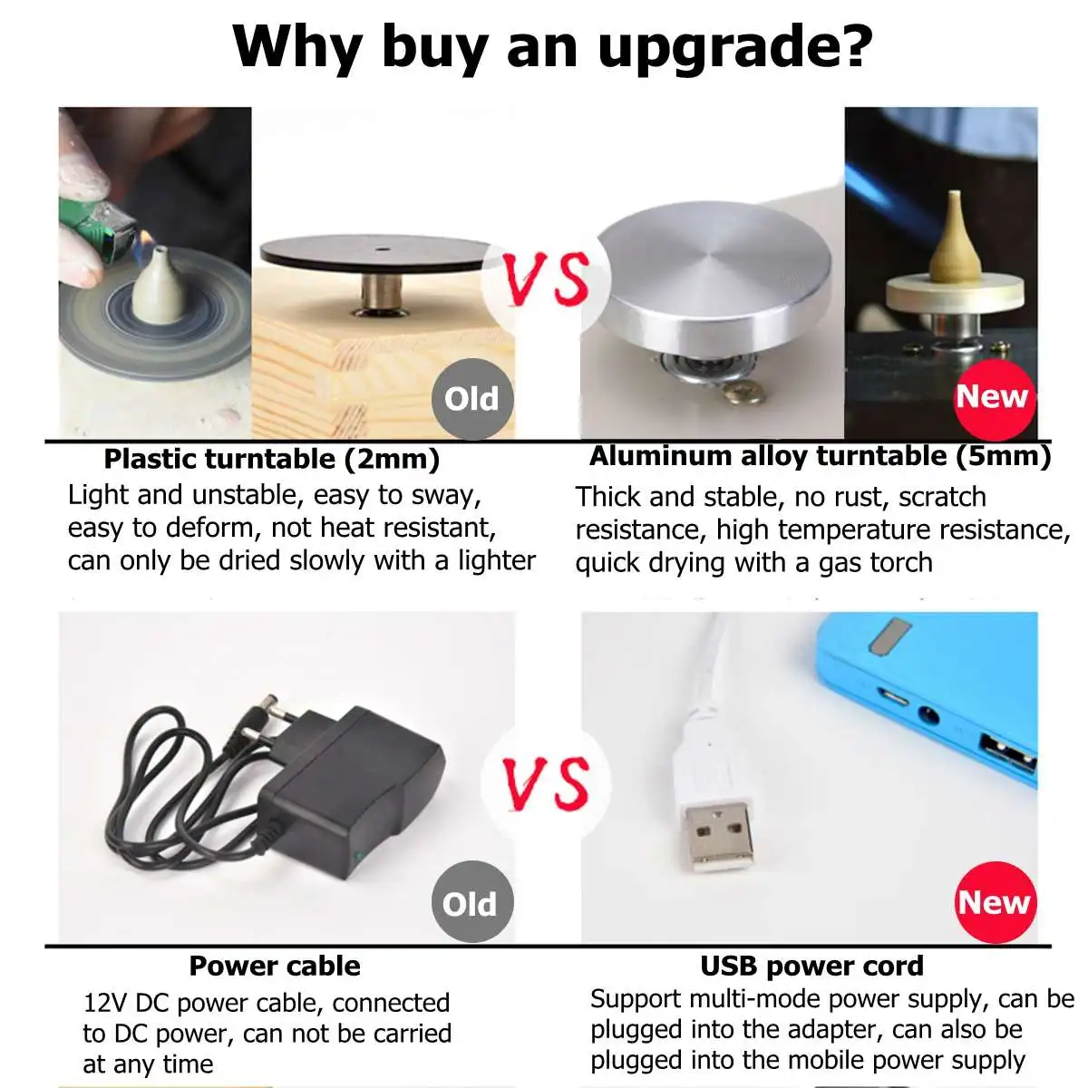 5V USB Алюминий сплава пальца мини гончарный круг 4,5 см проигрыватель ручка Плавная Скорость изменения