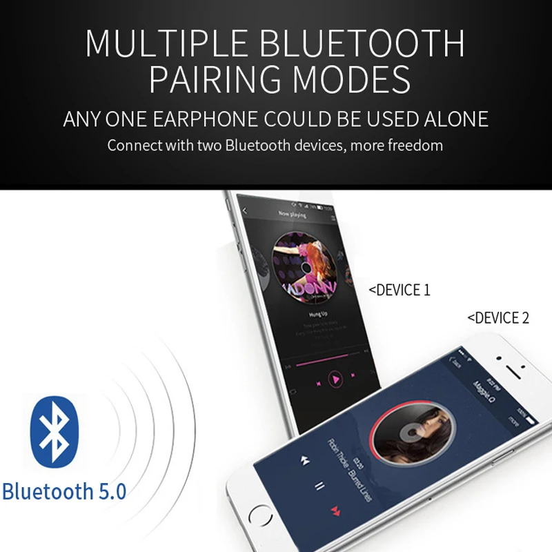 Новые Bluetooth наушники беспроводные шумоподавление неразрушающая декомпрессия Hifi гарнитура TWS aptx Bluetooth вкладыши
