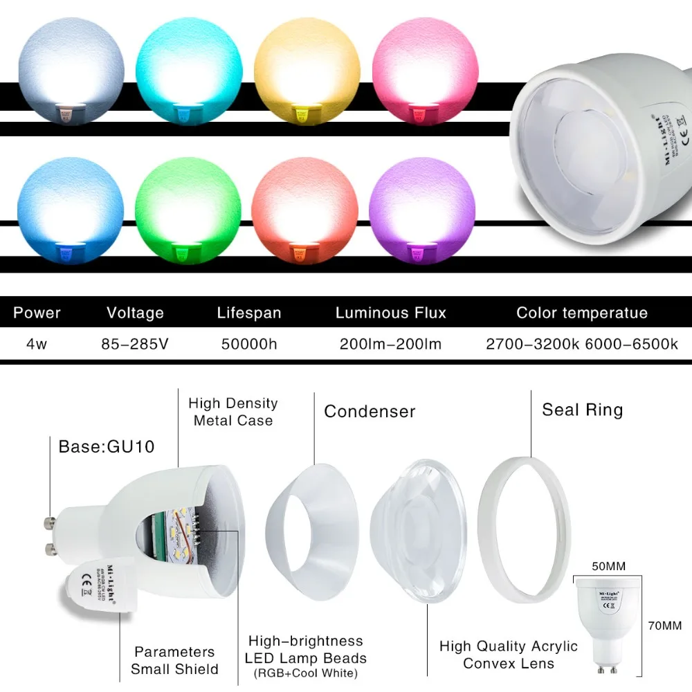 Dimmable GU10 Led Milight 4 Вт AC 110 В/220 В 85-265 в Mi Light Светодиодная лампа RGBW/RGBWW прожектор + 2 4G Wifi